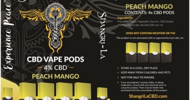 Cannabidiol Cartridges for Vape Pens